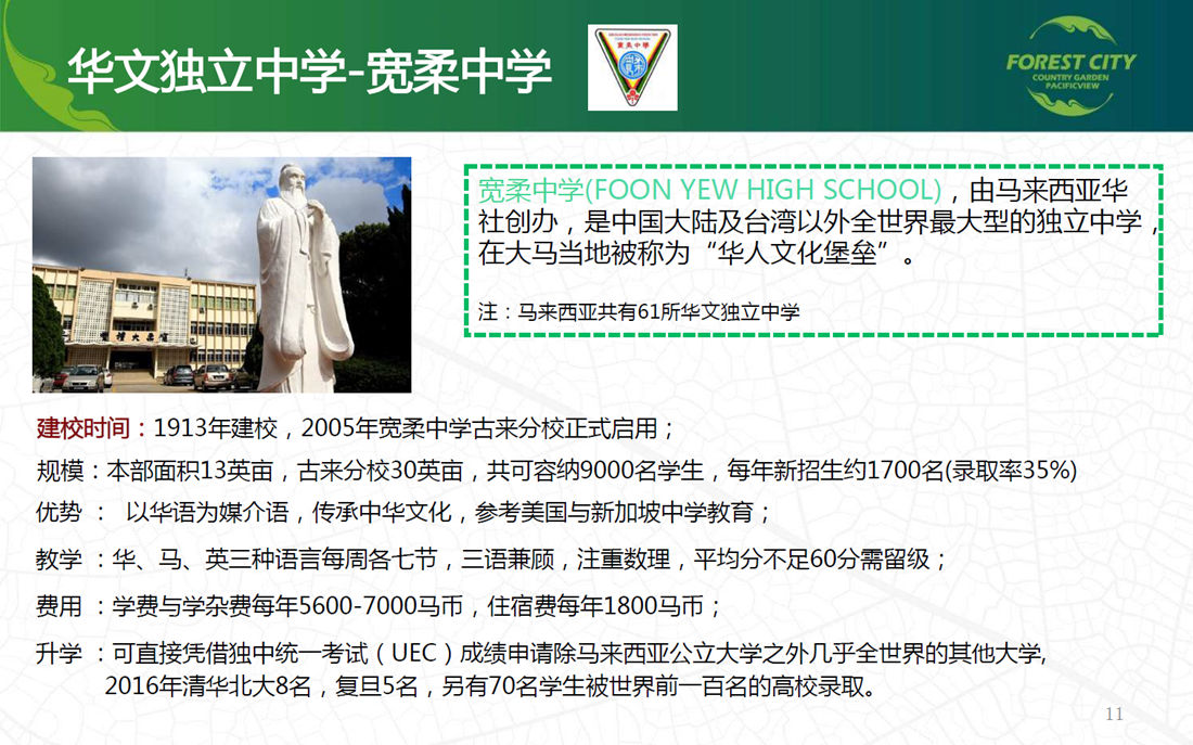 華文獨立中學-寬柔中學